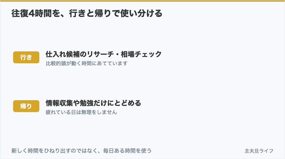 往復4時間を行きと帰りで使い分ける