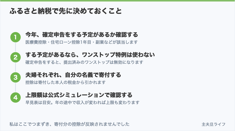 ふるさと納税で先に決めておくことの手順